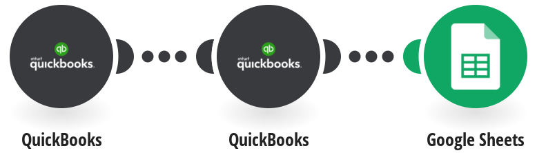 Automate QuickBooks Online with Google Sheets